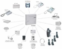 Assistência Técnica Intelbras linha de produtos